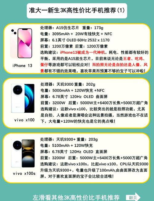 预算3000以内拍照手机推荐