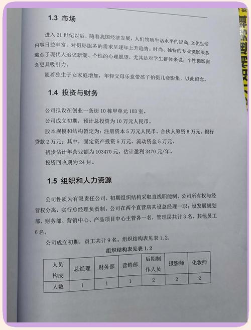 公司商业计划书2022模板5篇