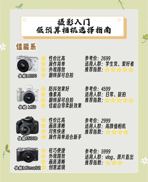 3D视觉相机哪家性价比高？