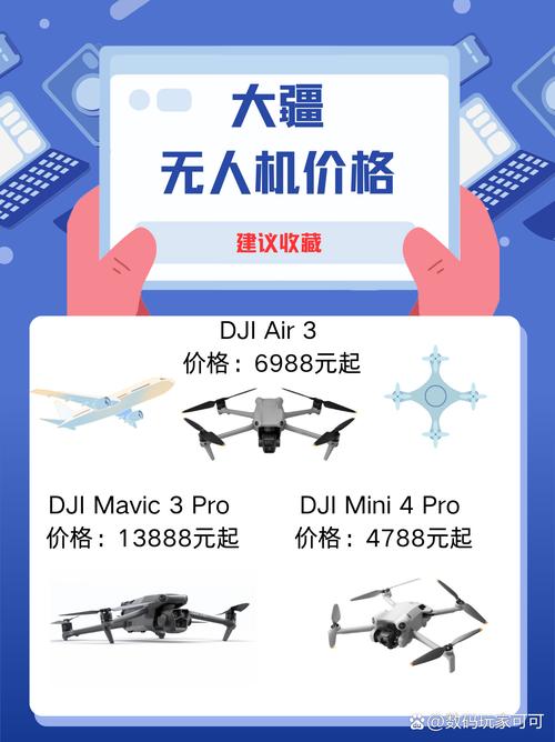 大疆相机属于什么档次