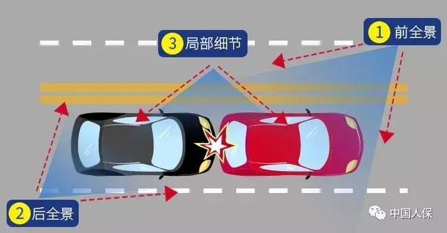 遇交通事故要学会如何拍照,这将是定责理赔重要证据