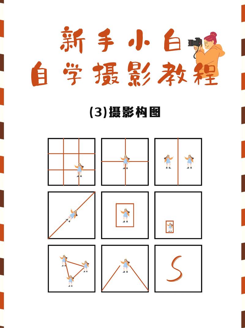 教你如何拍照技巧