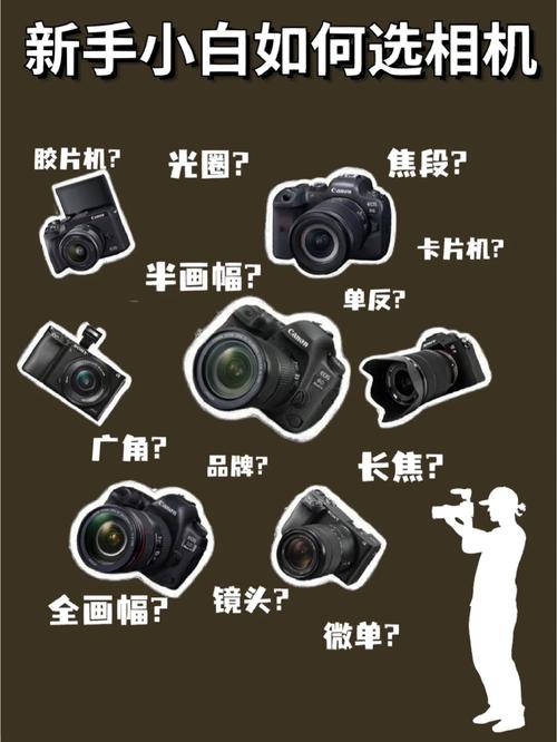 拍照要怎么找角度