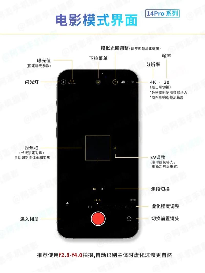 ios14相机怎么设置