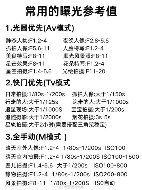 苹果14相机参数怎么调