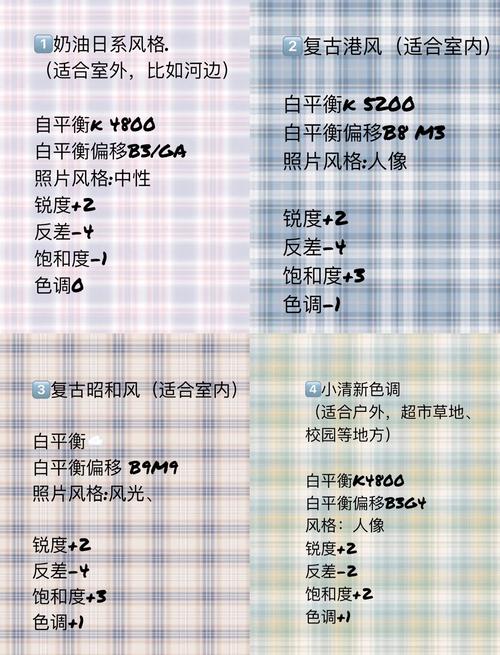 如何设置相机带拍摄地点和日期