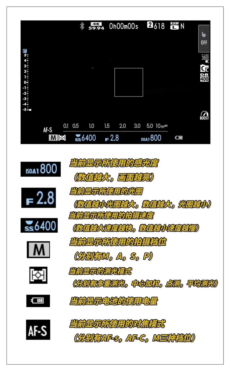 照相时候怎么把电脑里的图片投影到背景布上照相