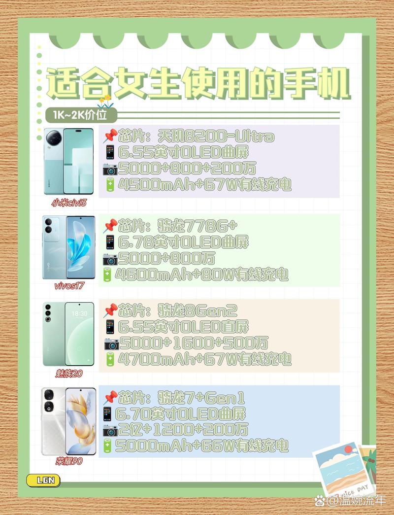 手机自拍神器软件哪个好