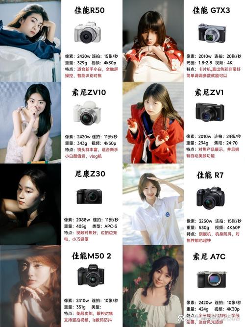 哪家的美颜sdk比较好？