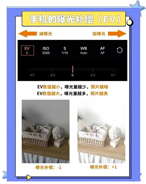 vivo手机摄影教程