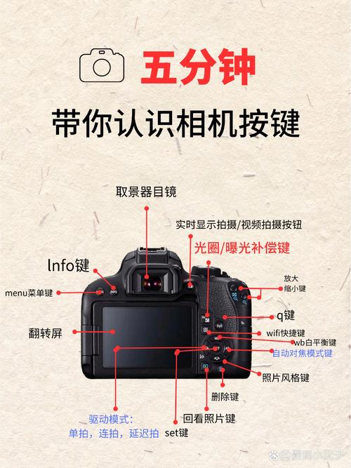 相机360软件介绍