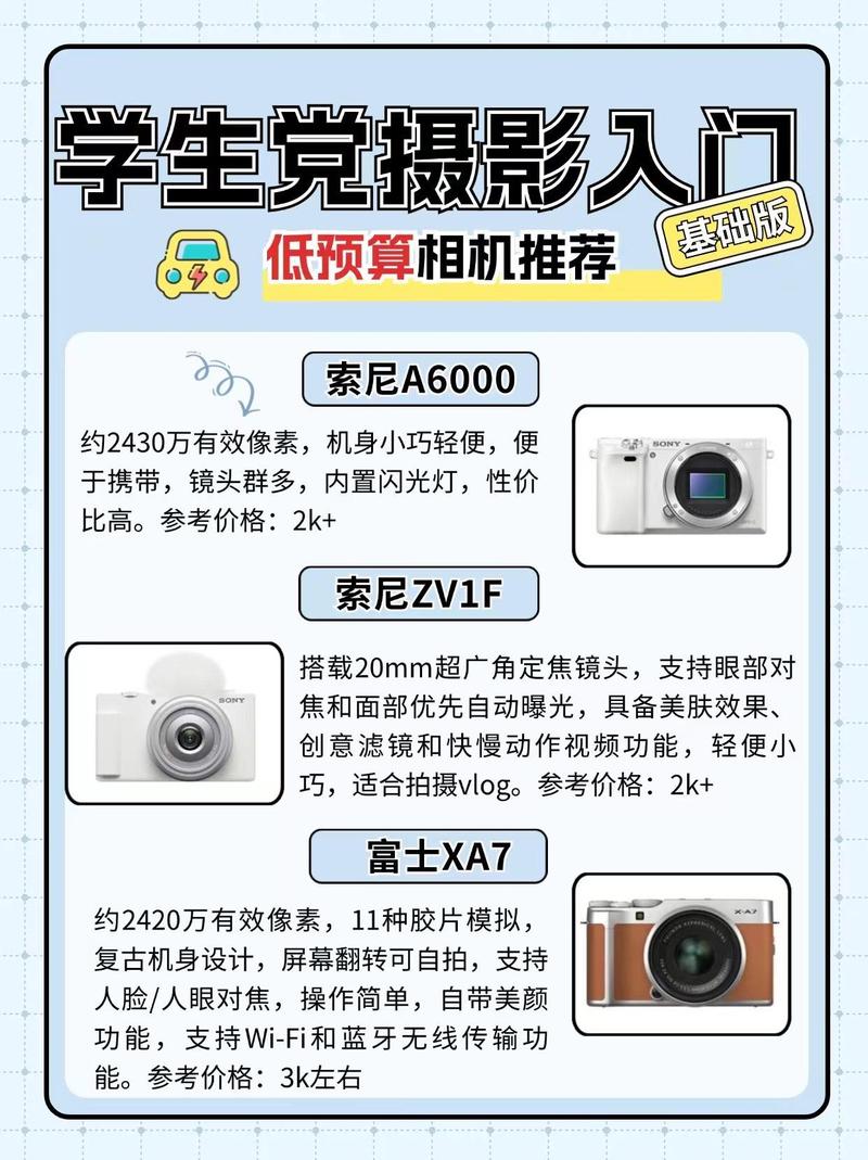 学生买相机有必要吗