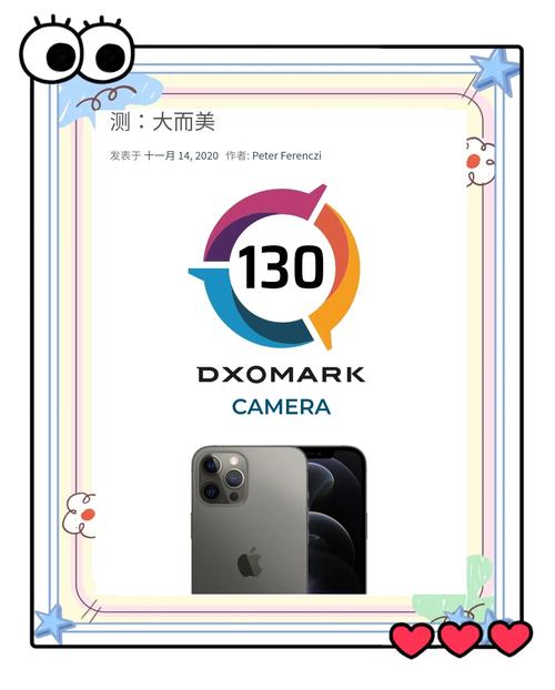 dxomark手机拍照排名