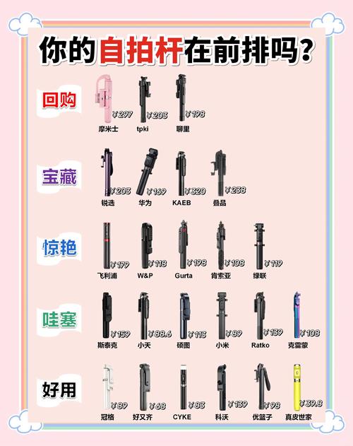 拍照神器相机怎么用图2