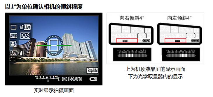 相机打开水平有啥用处图1