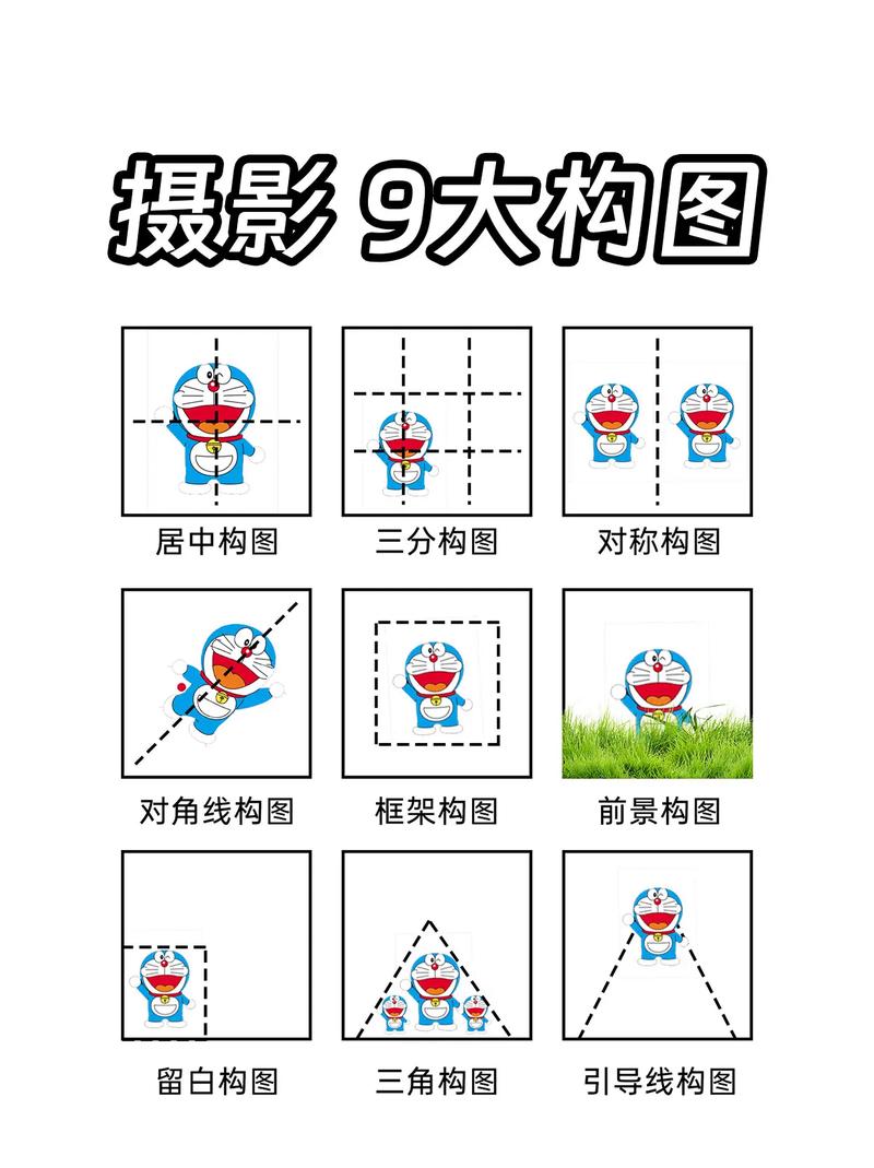 拍照构图有几种图3