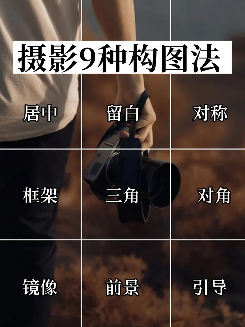 怎样的构图方式是正确的?