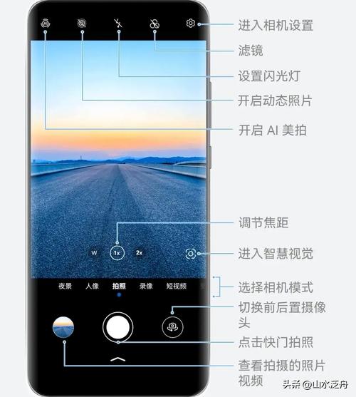 华为照相机专业里面的功能详解图2