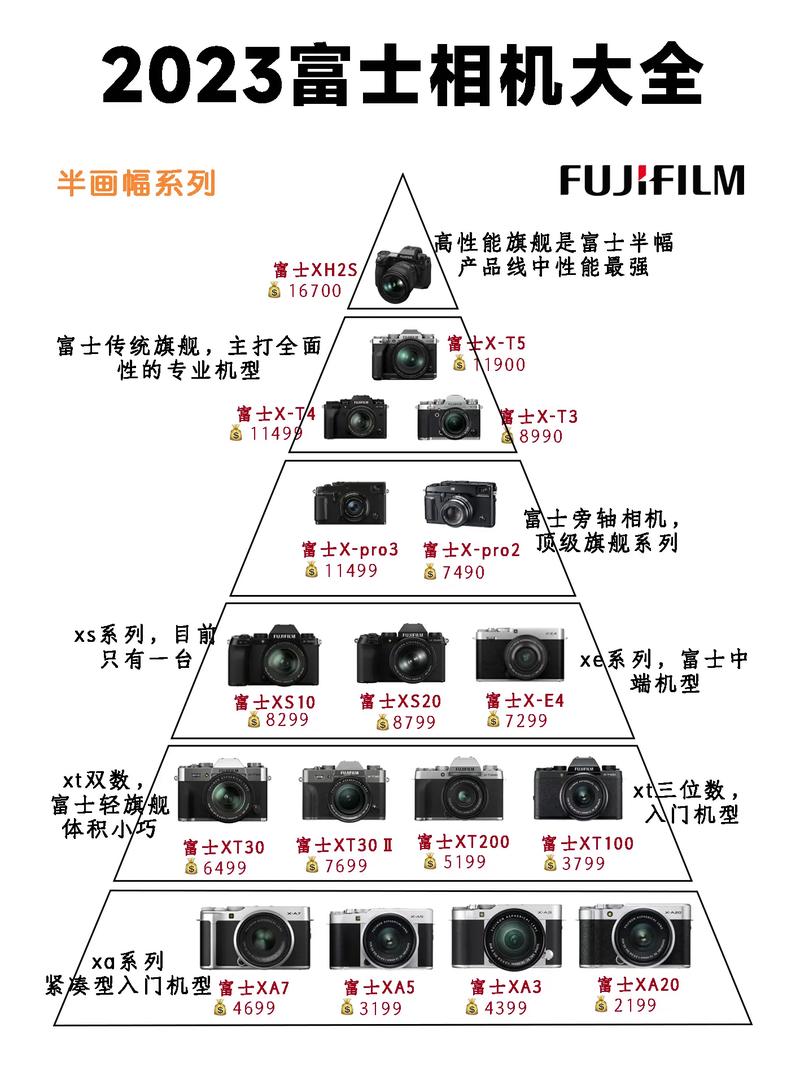 一键美颜软件图3