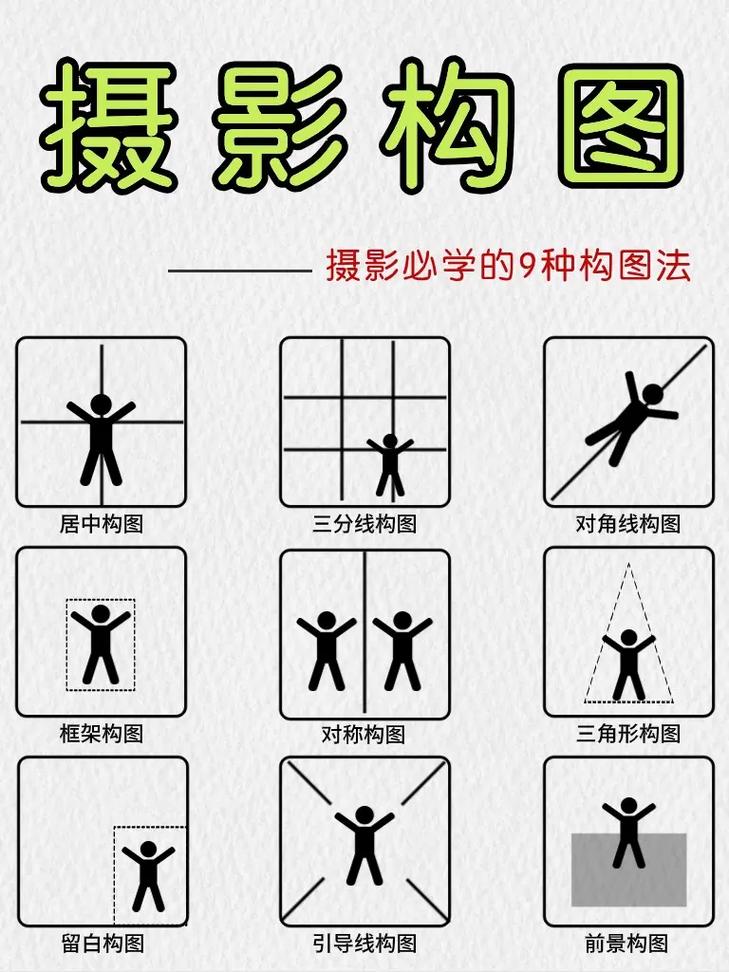 8种摄影必备的构图技巧|简单易懂