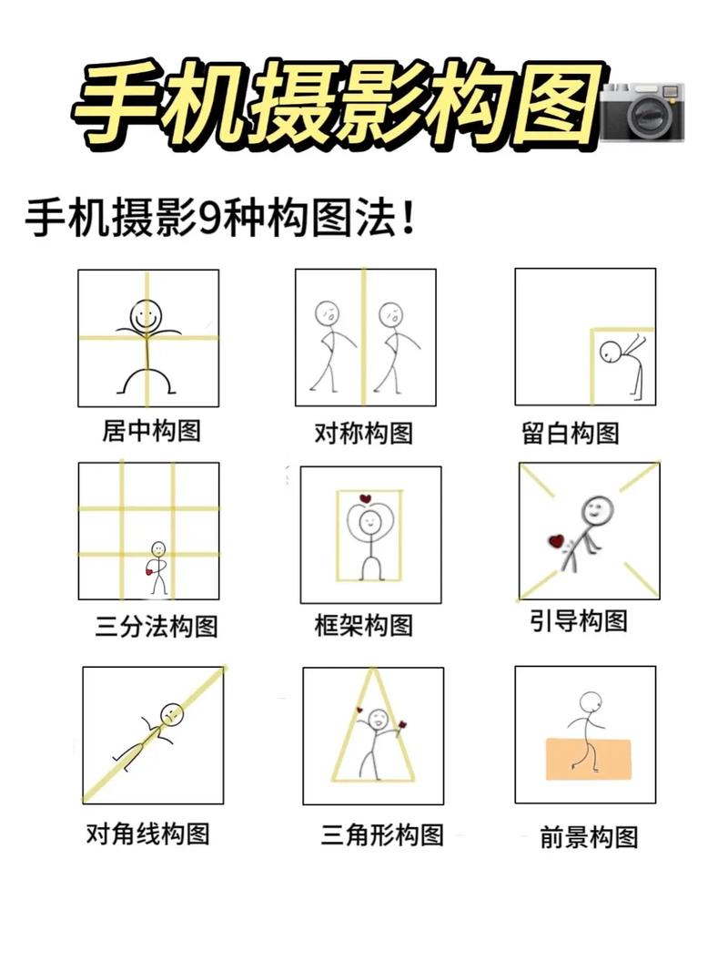 摄影十种构图是什么图1