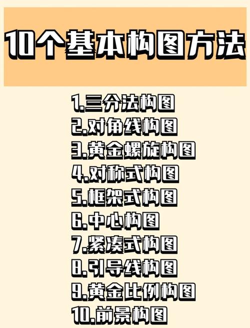 摄影十种构图是什么图2