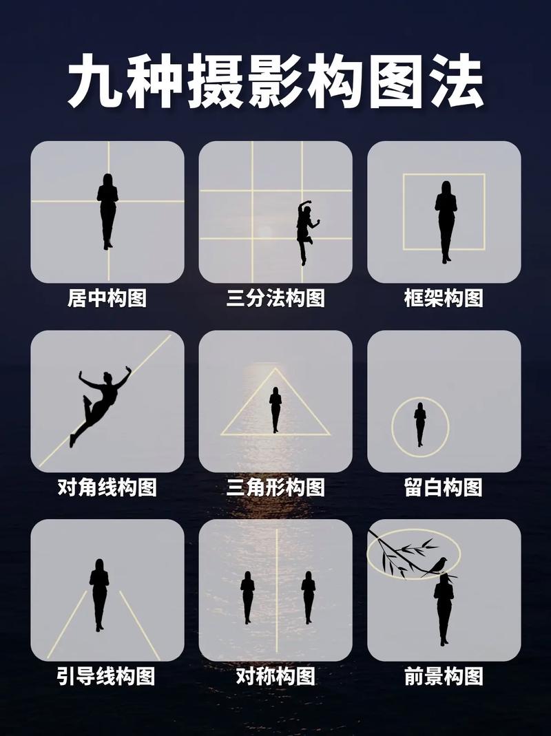 去哪里学摄影拍照