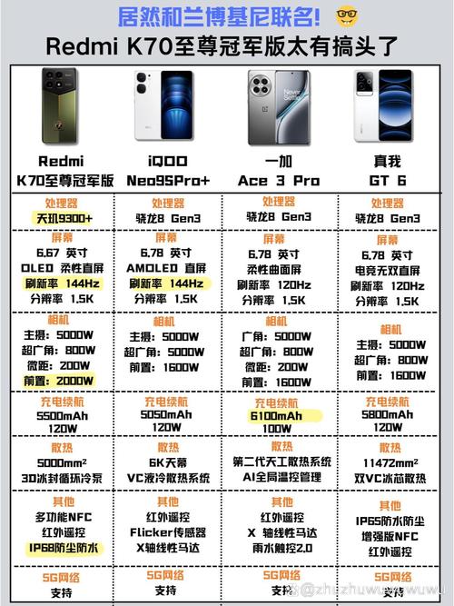 拍照好的3000左右的手机图3