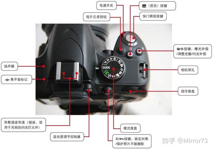 手机摄影拍照技巧视频教程图2