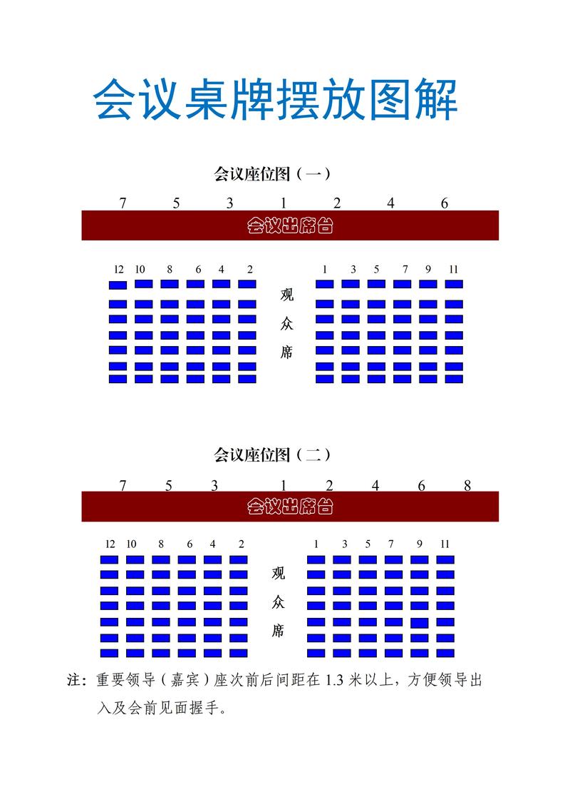 回字形会议拍照角度图3