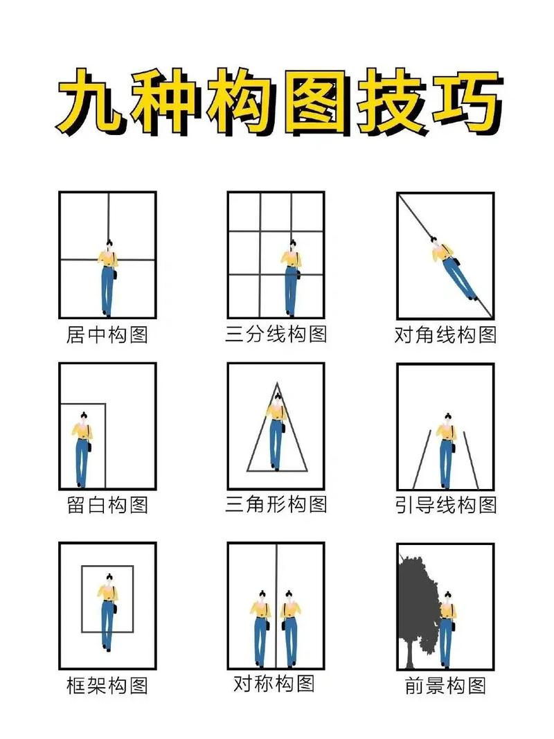 拍风景的正确构图方法图片图2