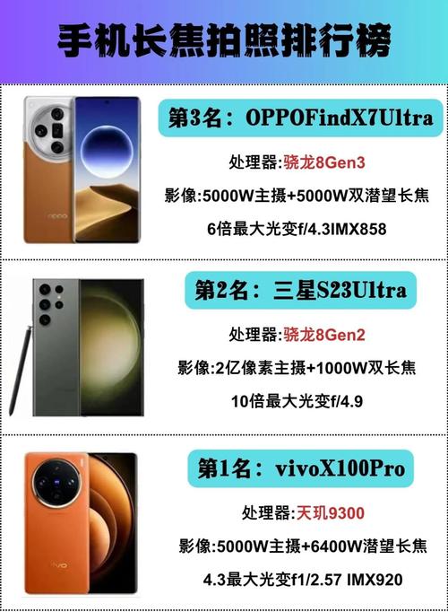 2024年做自媒体要选择什么手机?高质量视频手机TOP10有哪几款?_百度知...