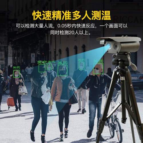 摄像头人脸捕捉