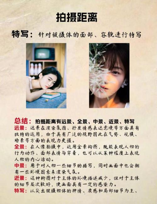 拍照的角度有哪些方法图2