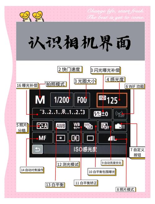 手机原相机在哪里图3