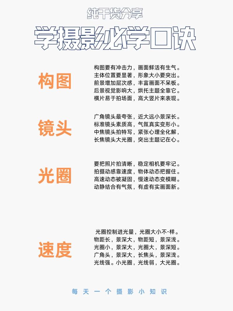 手机照相技巧入门篇口诀图3