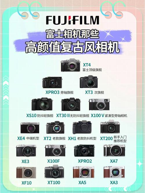 自助照相机价格是怎么定的?