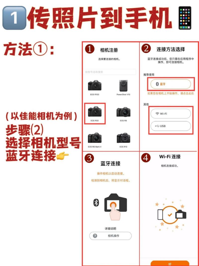 ccd里的照片怎么传到手机图1
