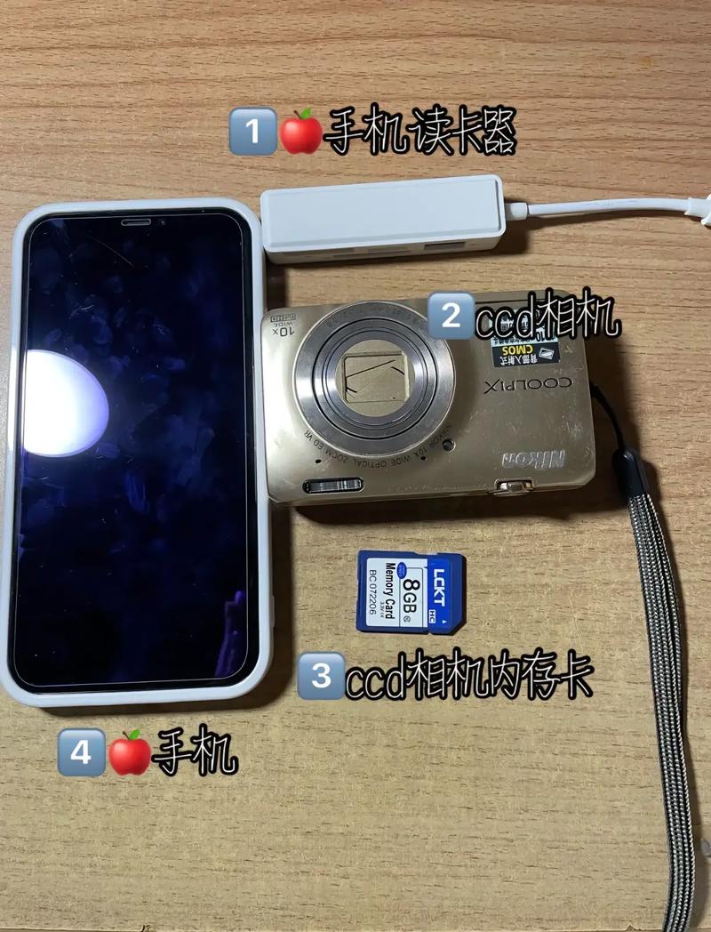 ccd相机照片怎么导入手机