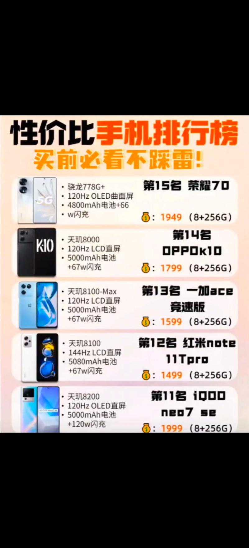 三千左右拍照最好的手机是哪款图3