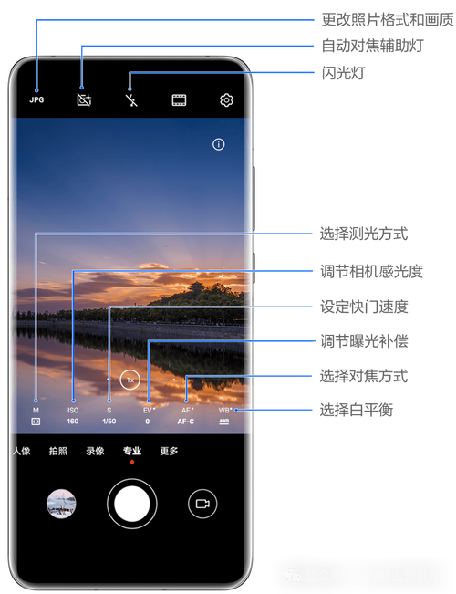 相机拍照基础教程图1