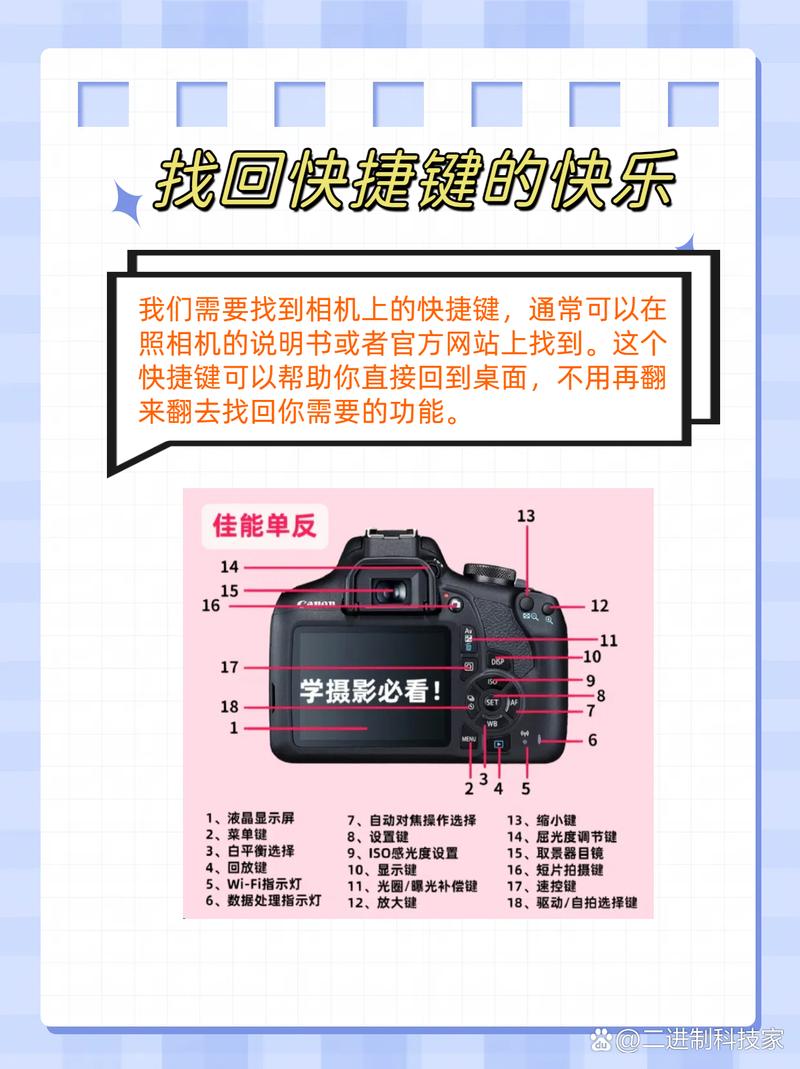 找回相机并安装在桌面上图1