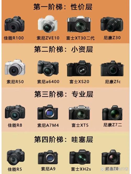 什么软件拍照可以美颜图1