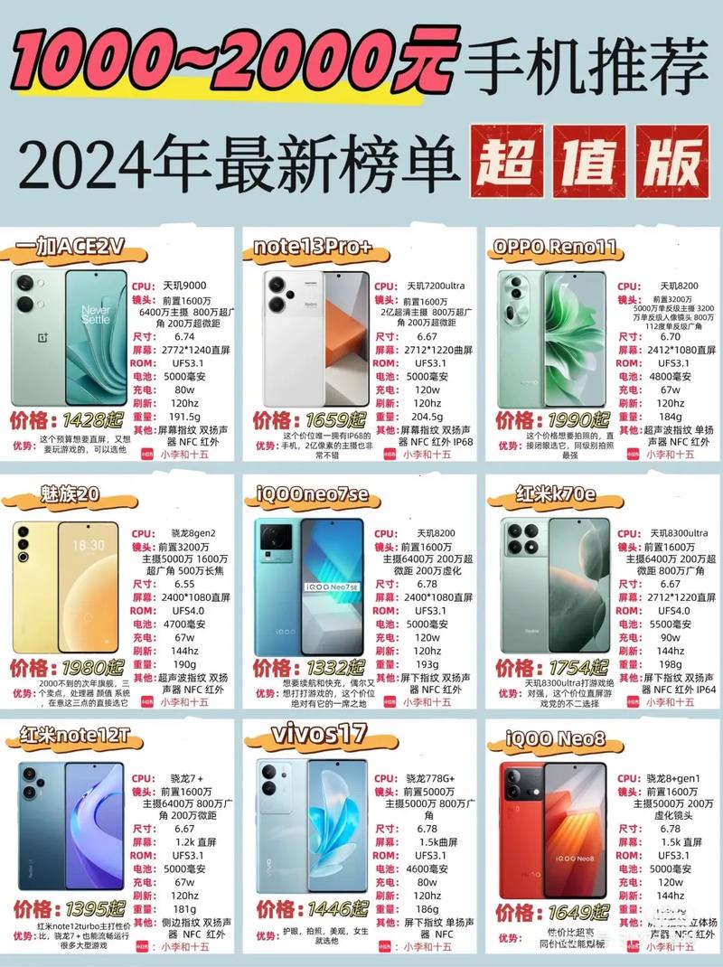 1000元拍照手机推荐图2