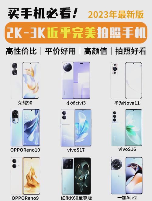 拍照手机第一名是什么品牌图1