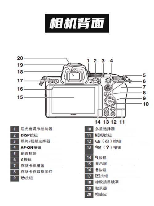 儿童照相机删除键在哪儿图3