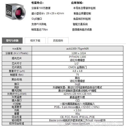 工业相机镜头参数