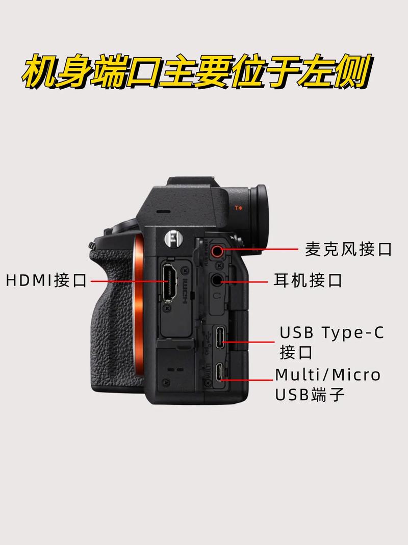 相机显示屏显示水平图1