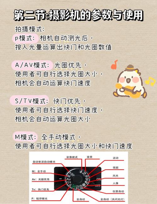 经纬相机用法大全