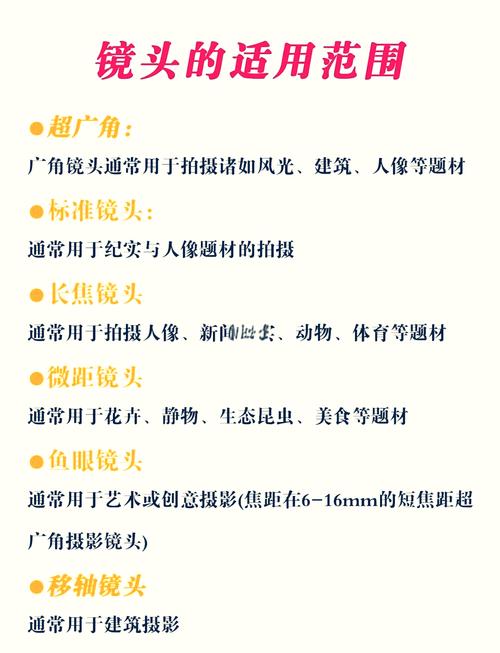 简述拍摄角度的内容及含义